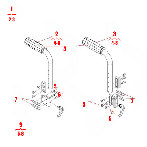 Corpus Transfer Handles